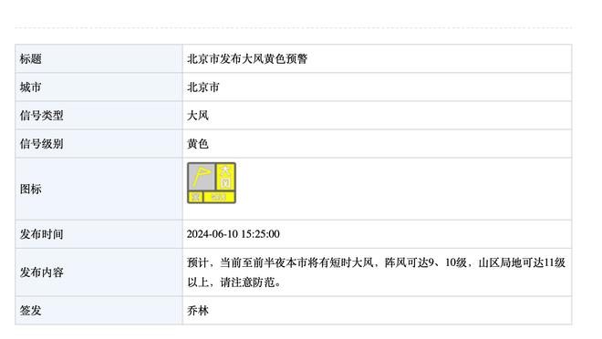 阿方索本场数据：2次漏人致丢球，6对抗仅1成功，评分5.9全场最低