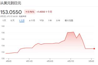 罗马诺：皇家社会接近签下扎哈里扬，转会费1300万欧加浮动