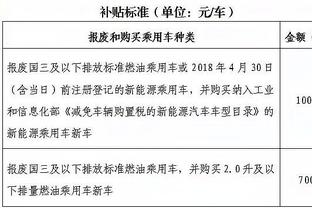 乌度卡：我们进攻停滞全是1V1 上半场打得很好下半场突然不会打了