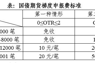 班巴：上赛季曾展望继续效力湖人 但加盟一支更好球队让我兴奋